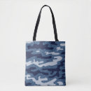 Recherche de toile de lo Motif