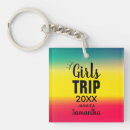 Recherche de la jamaïque accessoires Pour elle