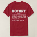Zoek naar document tshirts Beroep