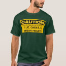 Recherche de fraude tshirts Simple