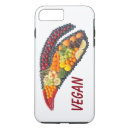 Recherche de cuisson végétalienne iphone coques Consommation