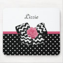 Recherche de and tapis souris Pour enfants