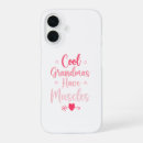 Recherche de muscle iphone coques Cool