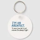 Recherche de il sera architecte porteclés Architecture