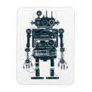 Recherche de robot magnete Androïde