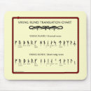 Recherche de runes tapis souris Viking