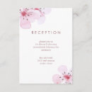 Recherche de de sakura invitations Délicat