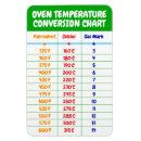 Recherche de conversion magnets Dimensions