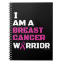 Zoek naar kanker notitieboeken Borst