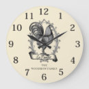 Recherche de pays français horloges Fleurs