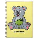 Recherche de dessin koala bureau école Marsupial