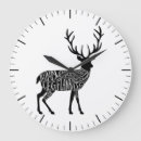 Recherche de boucher horloges Nourriture
