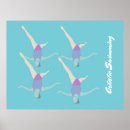Recherche de natation synchronisée art Nage