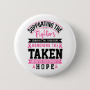 Recherche de cancer du sein rose badges Collecte de fonds