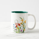 Recherche de fleurs tasses Plante