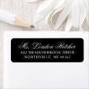 Recherche de black labels Bride