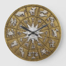 Recherche de roue zodiaque horloges Astrologie