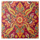 Recherche de tradition carreaux Motif
