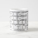 Recherche de verbe tasses Espagnol