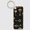 Zoek naar gouden sleutel sleutelhangers Patroon