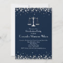 Recherche de law invitations Parti