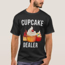 Zoek naar gastronomische kleding Bakkerswaren