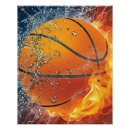 Recherche de dunker posters Balle