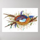 Zoek naar vogelnest posters Lente