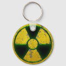 Recherche de nucléaire porteclés Rayonnement