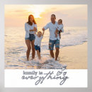 Zoek naar familie fotografie Creëer je eigen