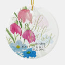 Zoek naar christmas baby shower Boho