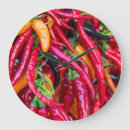 Recherche de agriculteur horloges Nourriture
