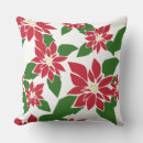 Zoek naar flora kussens Bladeren