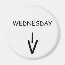 Recherche de fin magnets Pour tous