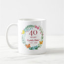 Recherche de anniversaire de 40 ans tasses Pour eux