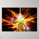 Zoek naar esoterische posters Alchemie