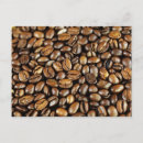 Zoek naar küche posters Kaffee