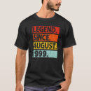 Zoek naar 23 jaar oud tshirts Augustus