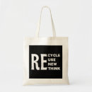 Recherche de renouvellement accessoires Écologique