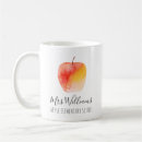 Recherche de professeur merci tasses Nom