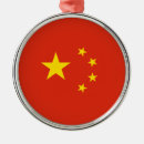 Recherche de communiste ornements Drapeau
