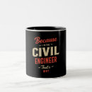 Recherche de ingénieur civil tasses Profession