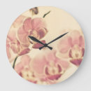 Recherche de vintage orchidee posters Beau