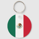 Recherche de drapeau mexique porteclés Mexicain
