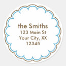 Recherche de paille cadeau emballages Pétoncle