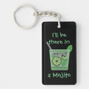 Recherche de mojitos porteclés Cocktail
