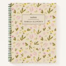 Recherche de mignon carnets Pour elle