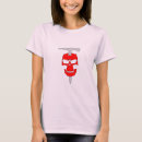 Recherche de géologue femme tshirts Géologie