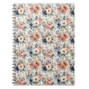 Recherche de peintes carnets Floral
