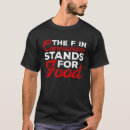Recherche de communisme tshirts Nourriture